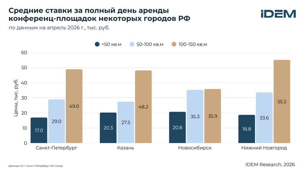 Ставки MICE.png Ставки MICE.png