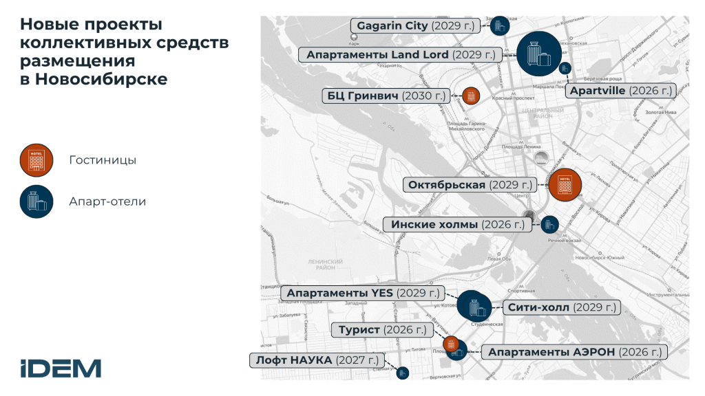 Новые проекты КСР Нск Новые проекты КСР Нск