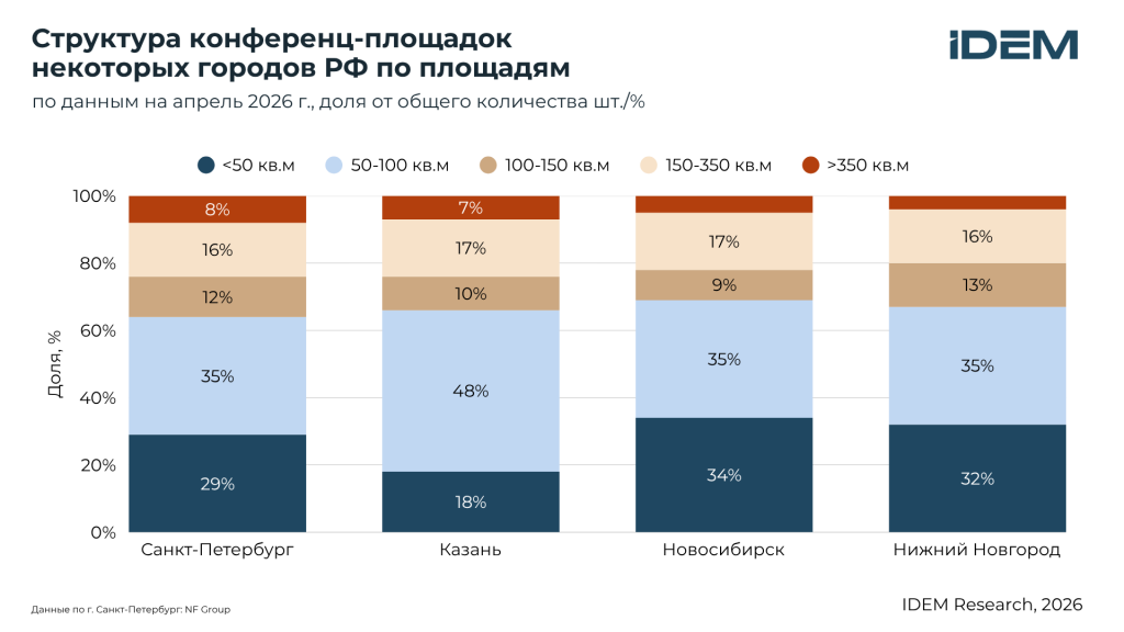 Структура MICE.png Структура MICE.png